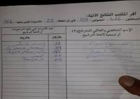 وسط استغراب الفايسبوكيين مرشح لم يحصل حتى على صوت نفسه في الانتخابات المهنية