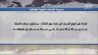 حرارة مرتفعة مرتقبة بمختلف المدن المغربية