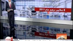 صناعة الطيران والسوق المغربية