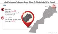 هزة أرضية بعد زوال اليوم بعرض سواحل الحسيمة وٍالناظور و هذه تفاصيلها