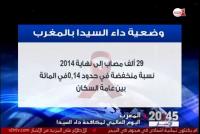 اليوم العالمي لمكافحة داء السيدا: هذا هو عدد المصابين بداء السيدا في المغرب