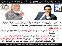 النقابات التعليمية مستاءة من أرقام الوفا بخصوص الشهادات الطبية