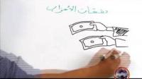 الدعم المالي للأحزاب في المغرب