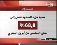 التساقطات و نسبة ملئ السدود 