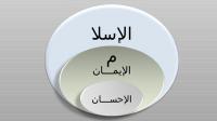أركان الإسلام والإيمان والإحسان