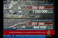 مؤيدي السيسي 800 ألف متظاهر فقط  و غوغل يؤكد أن أعداد المتظاهرين يوم 30 يونيو وهمية