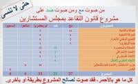 هذه هي النقابات التي "باعت" نضالات العمال وتواطأت مع بنكيران