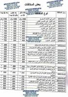 كونوا على بال
