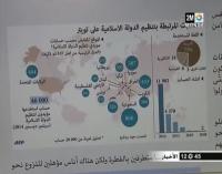 حرب الرسائل الإلكترونية والإعلامية
