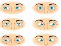 تجنب أسباب إجهاد العين وأعرف طرق علاجها