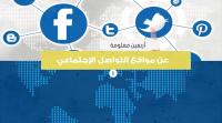 40 معلومة مدهشة لا تعرفها عن مواقع التواصل الاجتماعى