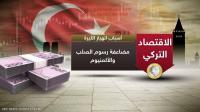 انهيار الليرة التركية.. أزمة عابرة أم فشل اقتصادي؟