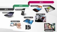 «إل جي» تخطط لإطلاق هواتف ذكية قابلة للإنحناء في 2015