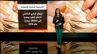 اتساع فوارق مساهمات الجهات في الناتج الداخلي الإجمالي الوطني