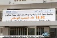 أعلى معدل لامتحانات الباكالوريا في المغرب 
