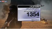 المغرب و  الحرب على الجماعات المتطرفة