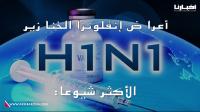 كيف تعرف أنك مصاب باعراض "إنفلونزا الخنازير" ؟