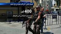 الجيش التركي.. ثاني أكبر جيش في حلف النيتو