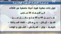 نشرة إنذارية : تساقطات مطرية مهمة بمجموعة من المدن المغربية