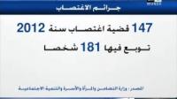تعرض 147 طفل للاغتصاب سنة 2012