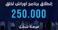 برنامج "أوراش": هل هو خطوة إلى الأمام أم مجرد نسخة سيئة لبرنامج الإنعاش الوطني؟