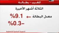 إنخفاض نسبة البطالة بالمغرب