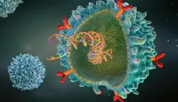 اختراق طبي صيني: علاج تجريبي بالـ mRNA يحقق نتائج واعدة ضد مرض الذئبة