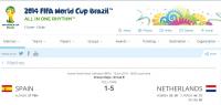 كأس العالم 2014:  مصائب قوم عند قوم فوائد