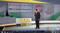 تقرير خطير من الجزيرة يفضح الفساد المالي للنظام الجزائري وإحتكاره لثروة خيالية بالأرقام
