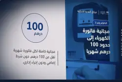 وعد مجانية فاتورة الكهرباء أقل من 100 درهم يعود للواجهة بعد تصدر "البام" لانتخابات 23 شتنبر