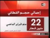 الجفاف و مخزون الحبوب في المغرب 
