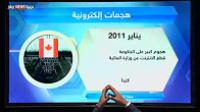 القرصنة الإلكترونية... عندما يصبح العالم الهدف