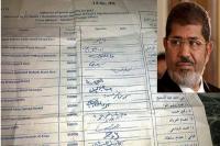 صورة ضوئية من الوثيقة السرية وفي الإطار الرئيس المعزول محمد مرسي