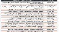 الأسماء الحقيقية لـ16 قيادياً في تنظيم داعش