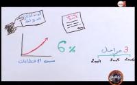 ما هي الأسباب الرئيسية لتدهور صندوق التقاعد؟